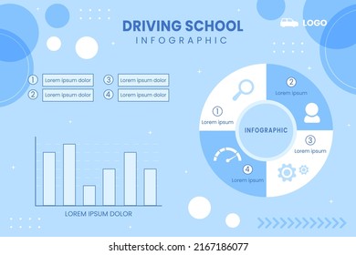 Plantilla de Infografía de la Escuela de Conducción de Coches Imagen de Vector de Fondo de Caricatura Plano de Medios Sociales