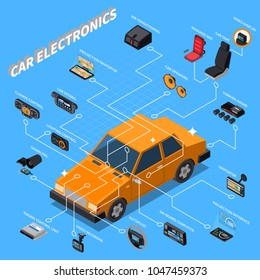 Car electronics isometric composition with massage seat symbols on blue background isometric vector illustration 