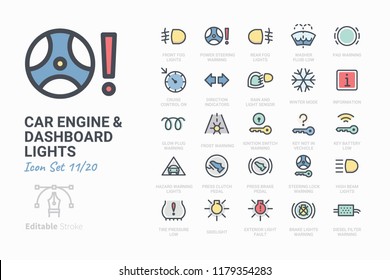 Car Engine and Dashboard Lights
