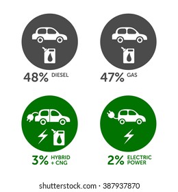 Car Engine Types Icons / Infographics.