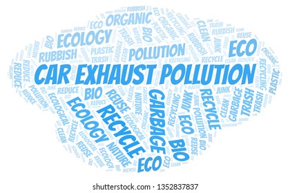Car Exhaust Pollution word cloud.