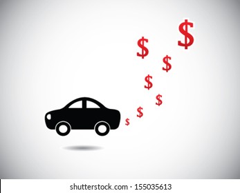 Car Expenditure