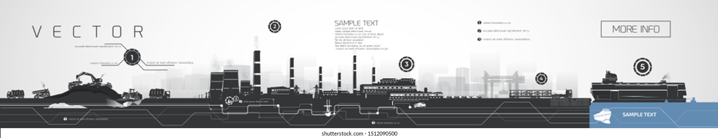 Car factory and mining, processing stages,vector infographic.