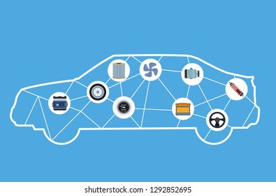 Car factory and parts