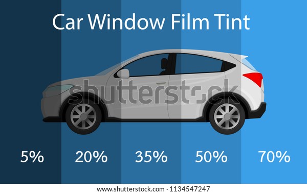 Car\
film tint percent UV block automobile safe\
danger