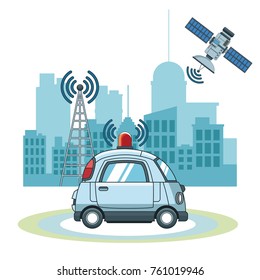 Car Gps   Tracker  Technology