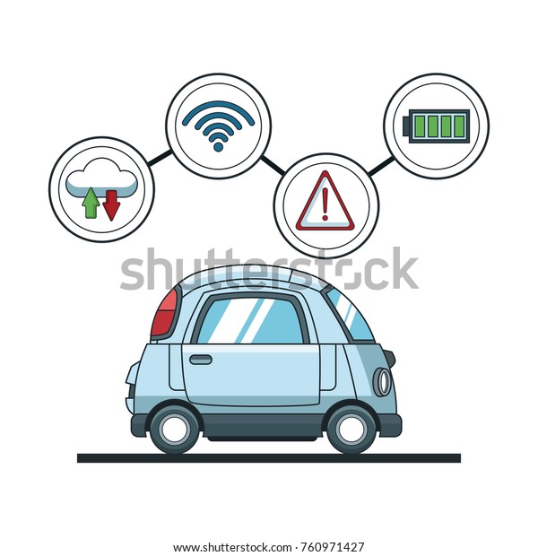 Car gps   tracker \
technology