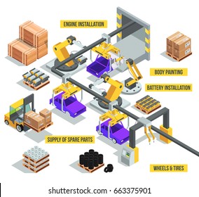 Car Industry. Factory With Auto Production Phases. Vector Isometric Illustrations