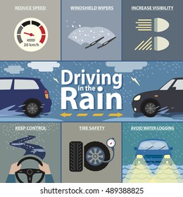 Car Infographic Vector How Driving Rain Stock Vector (Royalty Free ...