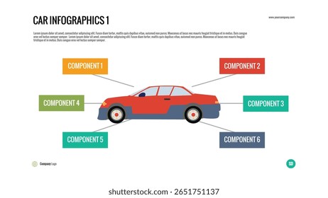 Car Infographic - Vektorseitenansicht eines Autos mit sechs markierten Komponenten. Ideal für die Automobilerziehung, Fahrzeugteilerklärungen und mechanische Diagramme