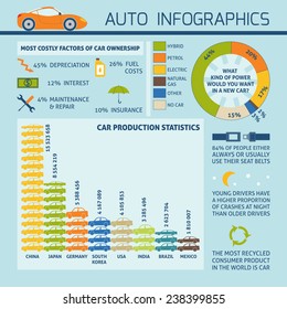 Car infographics with sample data - information, charts, icons