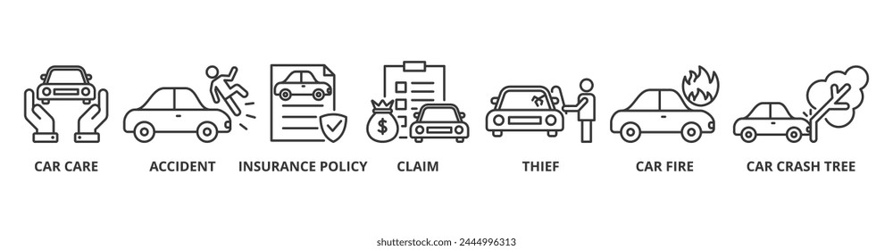 Concepto de la Ilustración vectorial del icono del Web del Anuncio del seguro del coche con el icono del cuidado del coche, accidente, póliza de seguro, Reclamo, ladrón, incendio del coche, árbol del choque del coche