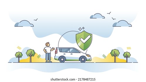 Car insurance as financial protection or safety for vehicle outline concept. Risk coverage from crime, theft or crash disasters vector illustration. Security service for emergency situations assurance