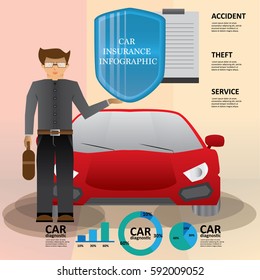 car insurance info graphic elements, insurance protection that insured with shield. flat vector illustration