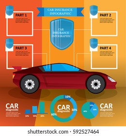 car insurance info graphic elements, insurance protection that insured with shield. flat vector illustration