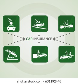 Car insurance poster with original green logo