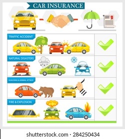 Car Insurance vector illustration