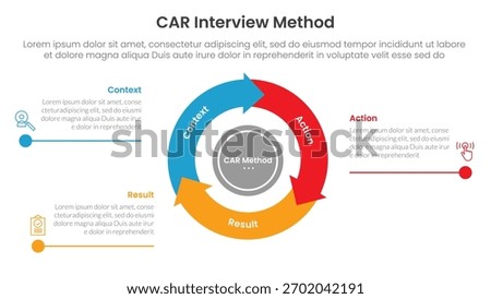CAR interview method infographic 3 point with flywheel cycle circular and arrow line point for slide presentation vector