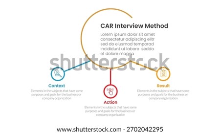 CAR interview method infographic 3 point with big circle and small circle linked for slide presentation vector