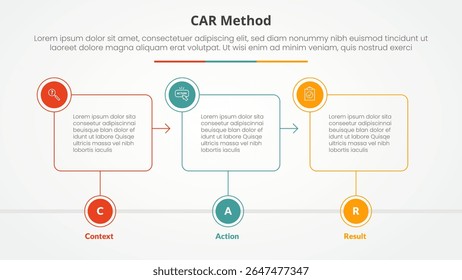 Conceito infográfico modelo entrevista CAR para apresentação de slides com linha do tempo caixa de contorno com distintivo de círculo com lista de 3 pontos com vetor de estilo plano