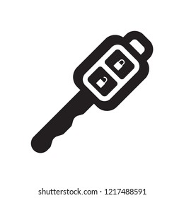 Car key icon. Trendy Car key logo concept on white background from smarthome collection. Suitable for use on web apps, mobile apps and print media.