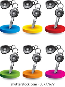 car keys on glossy web button