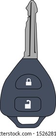 Car Keys Open Close Buttons