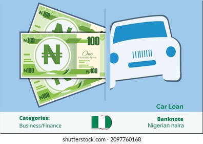 Concepto de préstamo de automóviles con un paquete de 100 nairas nigerianas. El elemento monetario, económico, de inversión, financiero y empresarial de Nigeria. Se puede usar para web, móvil, infografía e impresión.
