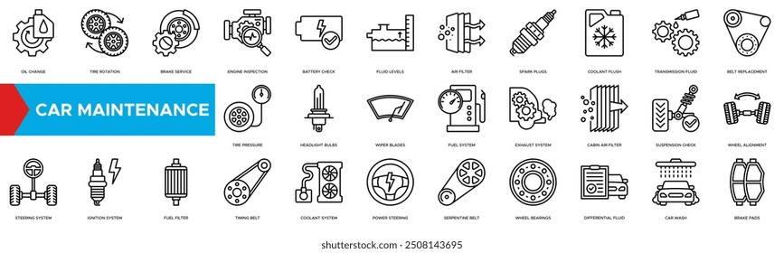 Car Maintenance icon. Oil Change, Tire Rotation, Brake Service, Engine Inspection and Battery Check