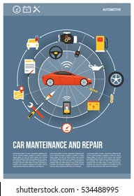 Car maintenance and repair concept poster, red luxury car surrounded by auto parts, tools and icons