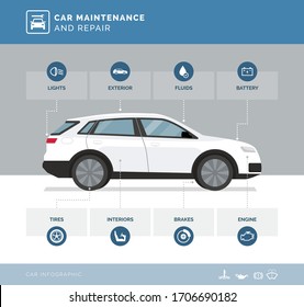 Car maintenance and repair with vehicle parts and icons, automotive industry concept