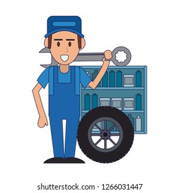 Car mechanic concept