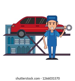 Car mechanic concept