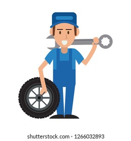 Car mechanic concept