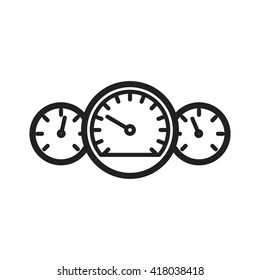 Car Meters