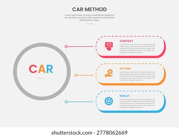 CAR method infographic outline style with 3 point stage or step template with big circle and round rectangle container stack line connection for slide presentation vector