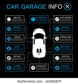 car part information