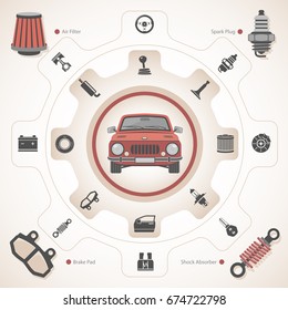 Car Parts