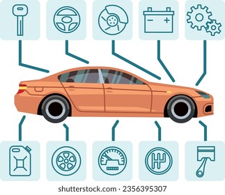 Car parts diagram. Repair service infographic template