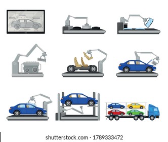 Kfz-Fertigungsmontage-Prozess mit Industrierobotern und -ausrüstung Vektor Set