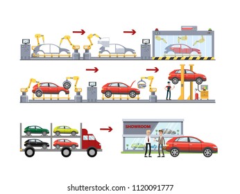 Car production line set on white background.