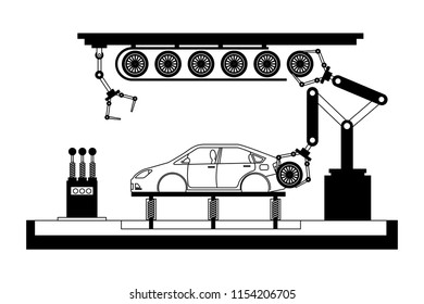 car production plant process step tires assembly
