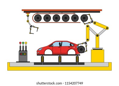 car production plant process step tires assembly