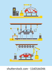 car production plant process step automatic robot works