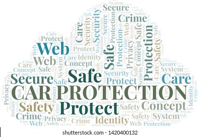 Car Protection word cloud. Wordcloud made with text only.