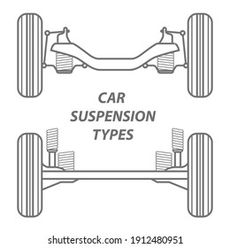 Car Rear Wheel Suspension - Solid Axle Beam And Rear Independent Suspension, Rear Axle Principle Of Operation