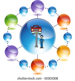 Car Repair