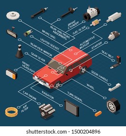 Car Repair Flowchart With Fuel Filter And Car Engine Isometric Vector Illustration