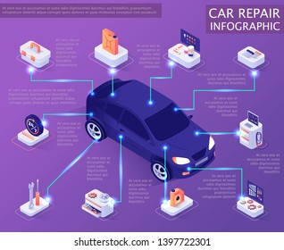 Car Repair Service Infographic. Isometric Banner Template with Information about Auto Spare Parts and System. Vector 3d Illustration with Place for Text. Maintenance and Servicing Market Concept