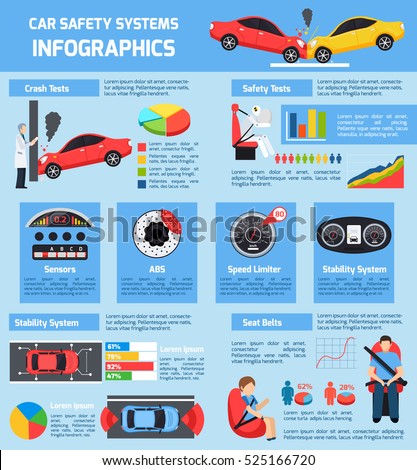 Car safety systems infographics with different test of transport stability and control in flat style vector illustration